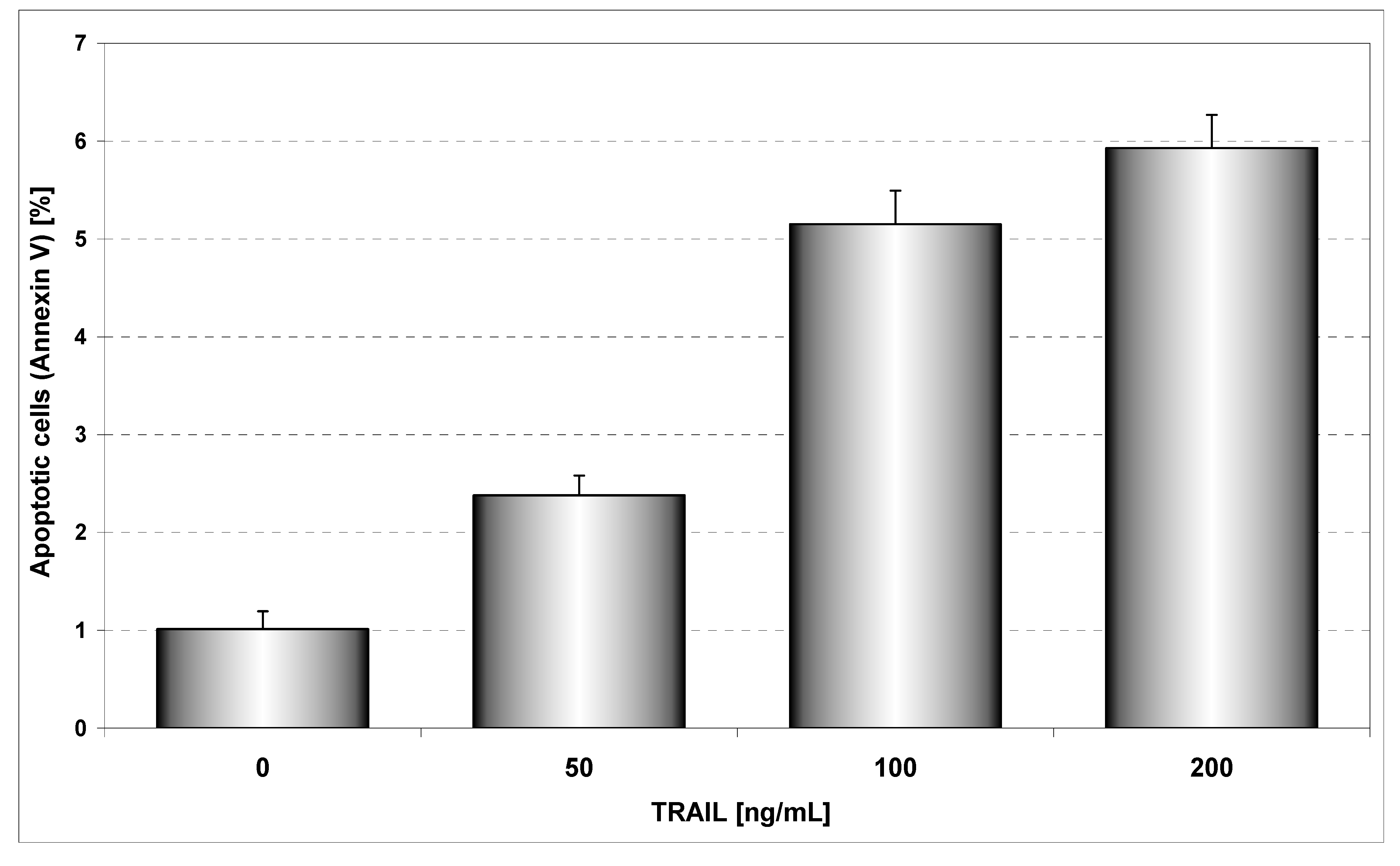 Molecules 14 00738 g004