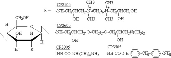 Molecules 14 00755 g005 550