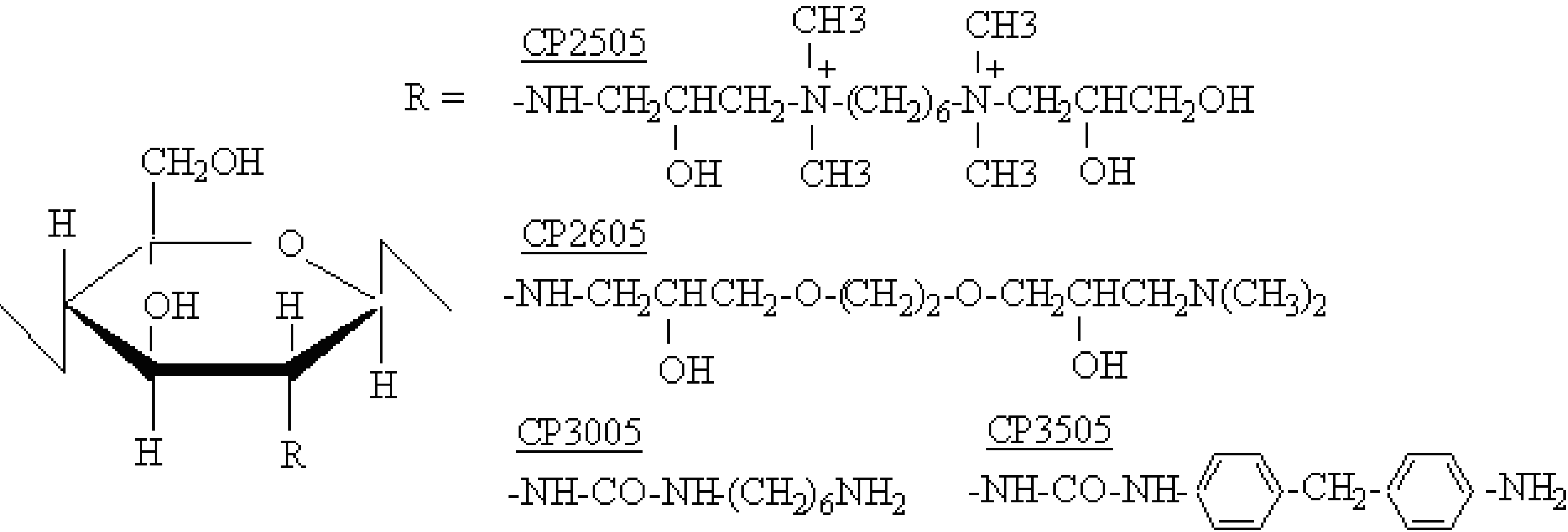 Molecules 14 00755 g005