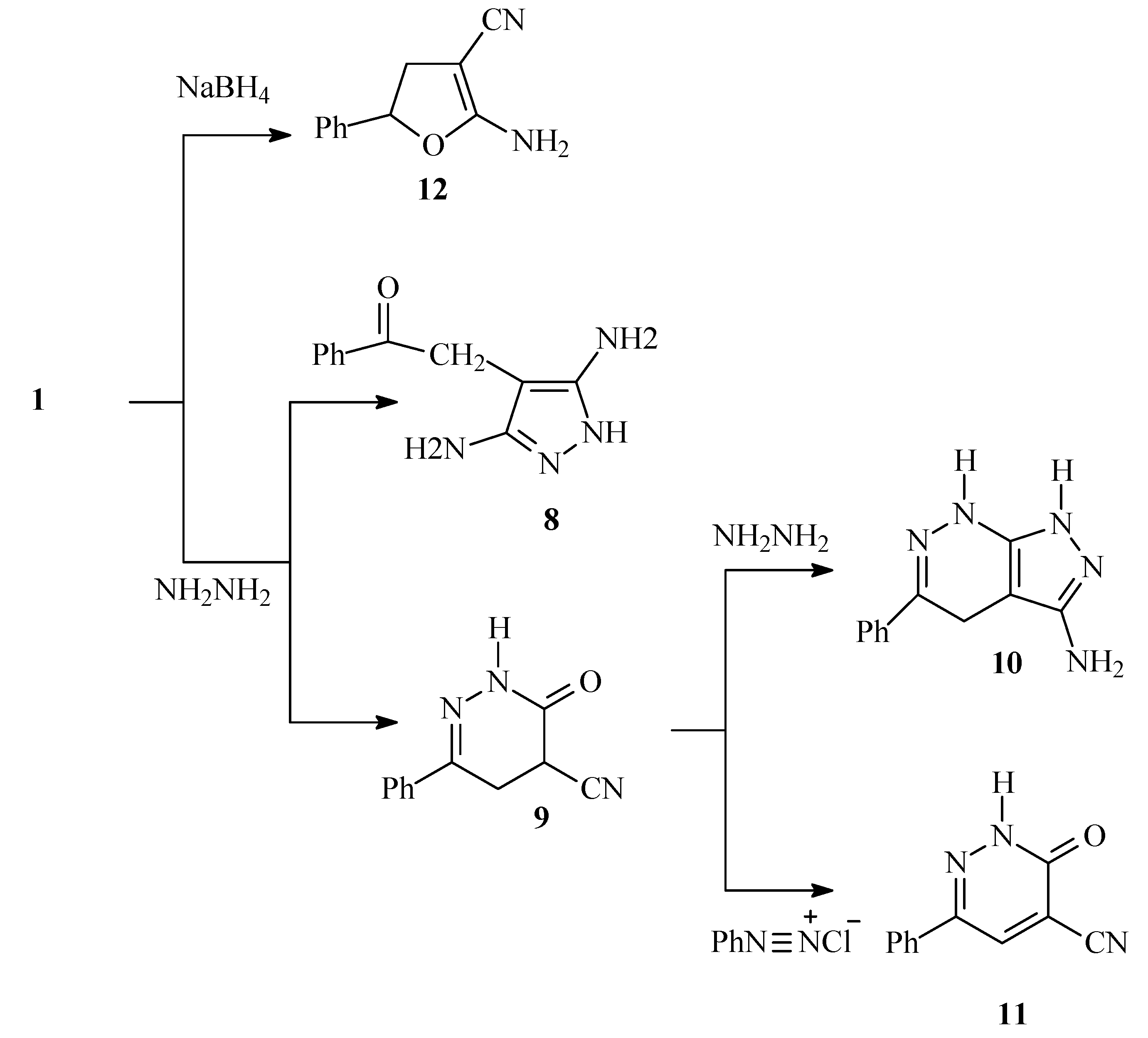 Molecules 14 00798 g002