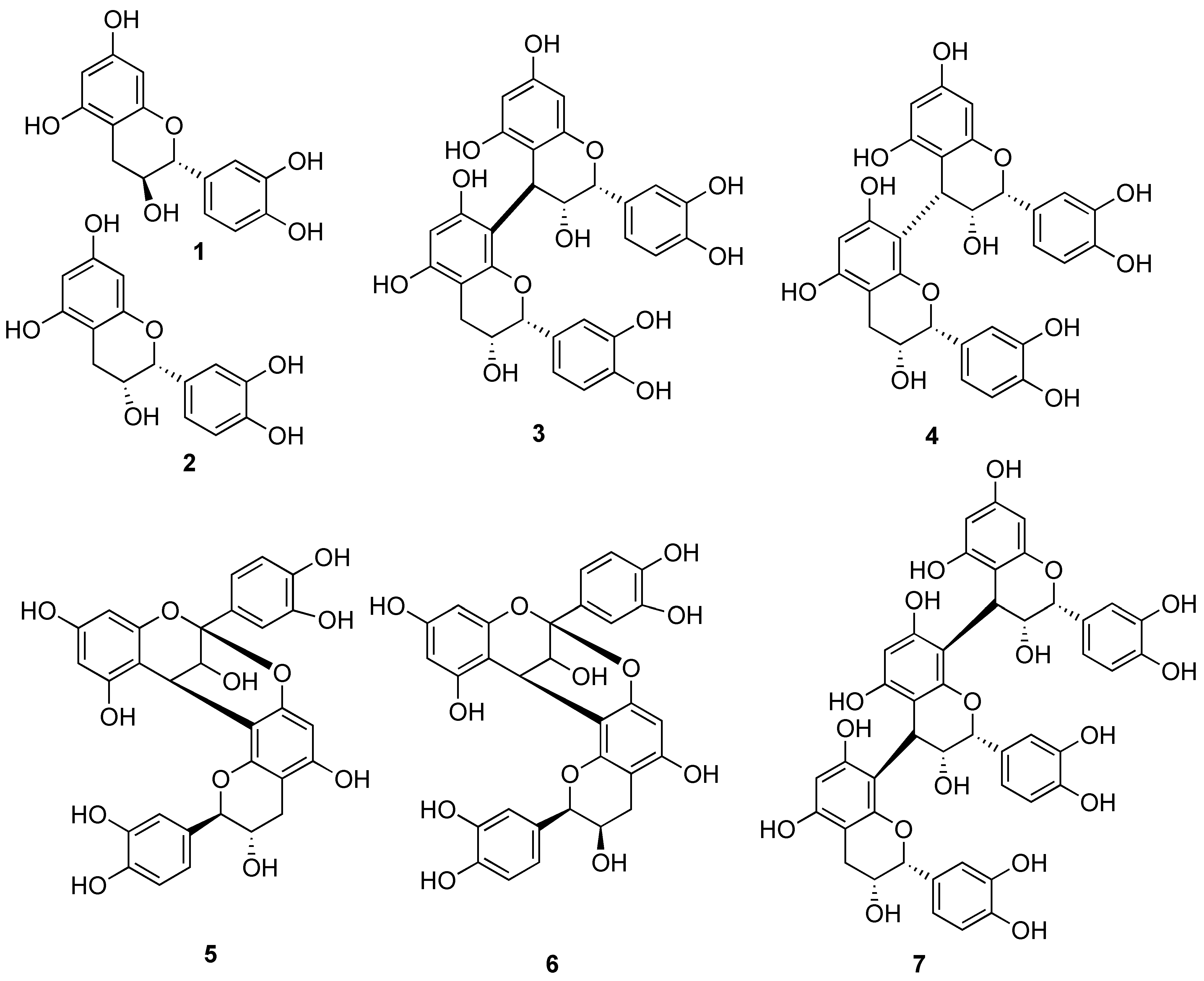 Molecules 14 00807 g001