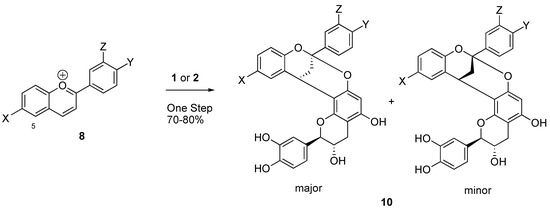 Molecules 14 00807 g002 550