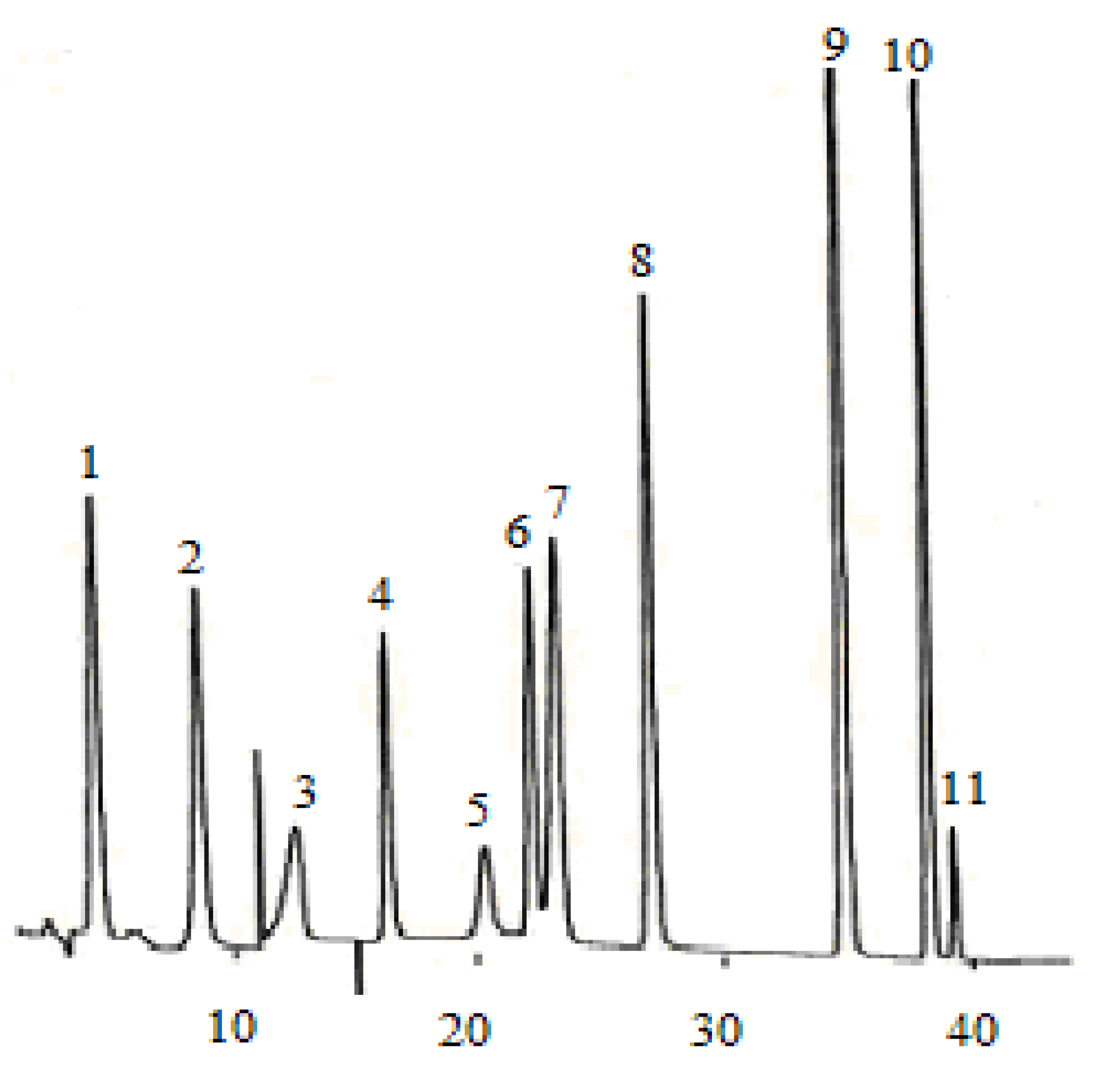 Molecules 14 00827 g001