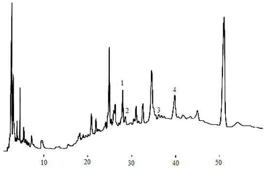 Molecules 14 00827 g004 550