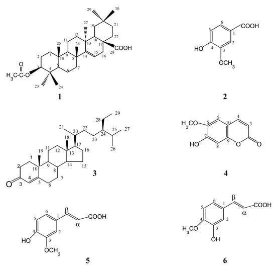 Molecules 14 00850 g001 550