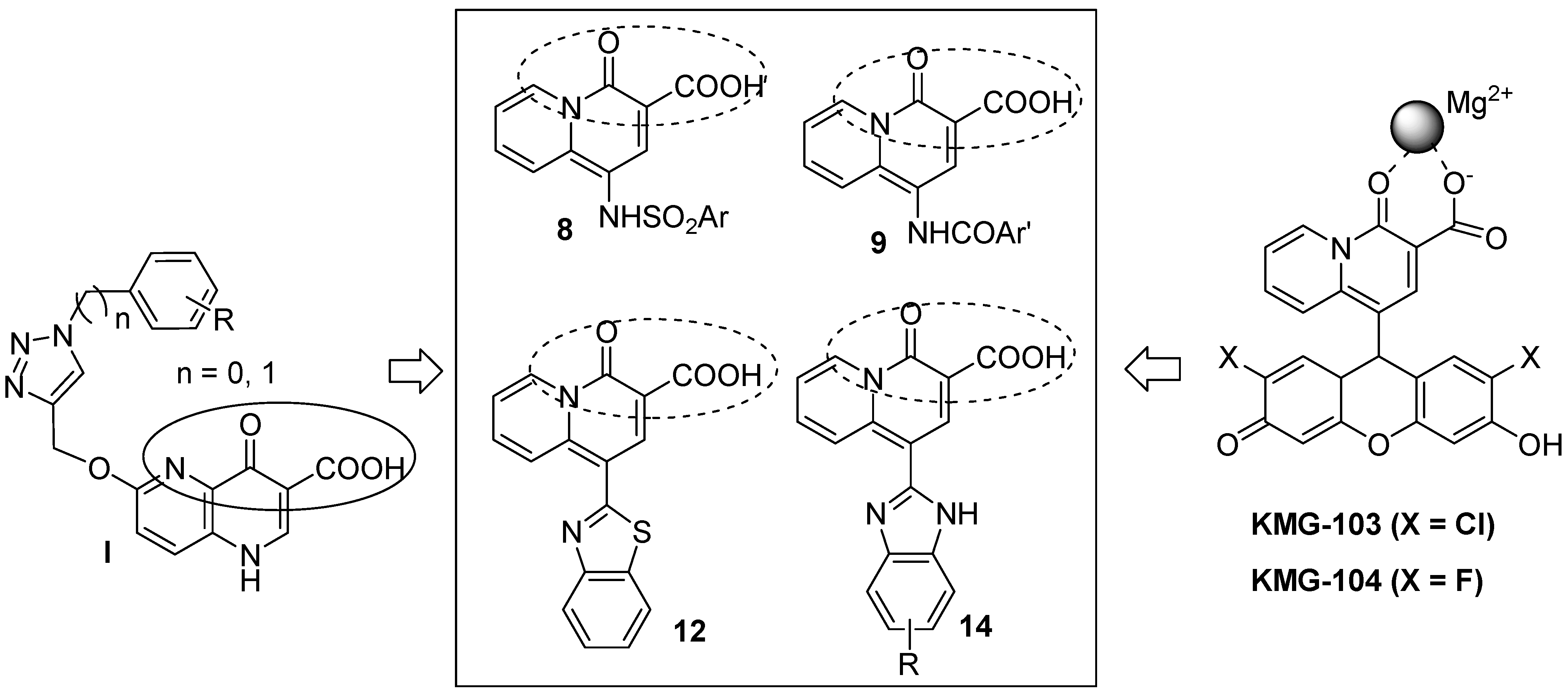 Molecules 14 00868 g001