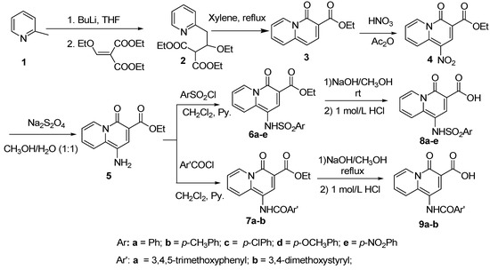 Molecules 14 00868 g004 550