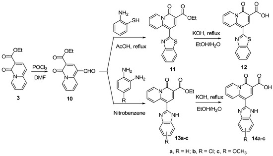 Molecules 14 00868 g005 550