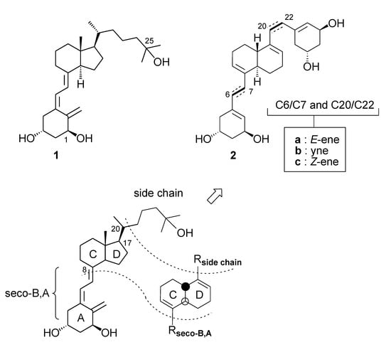 Molecules 14 00894 g003 550
