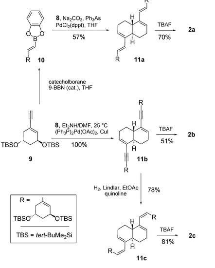 Molecules 14 00894 g005 550