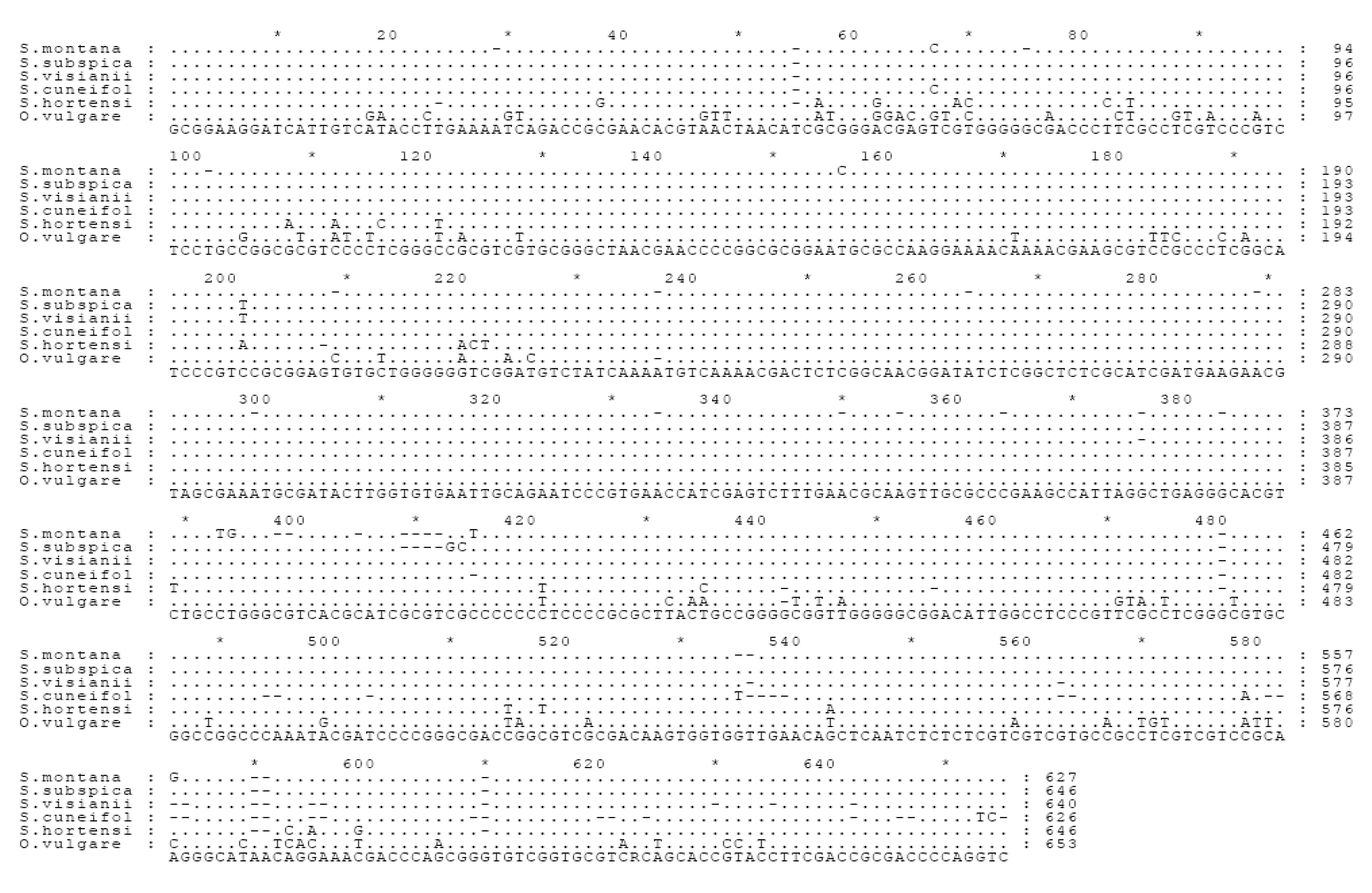 Molecules 14 00925 g001