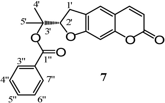 Molecules 14 00939 g003 550