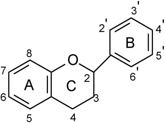 Molecules 14 00979 g001 550