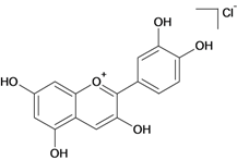 Molecules 14 00979 i055