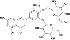 Molecules 14 00979 i059