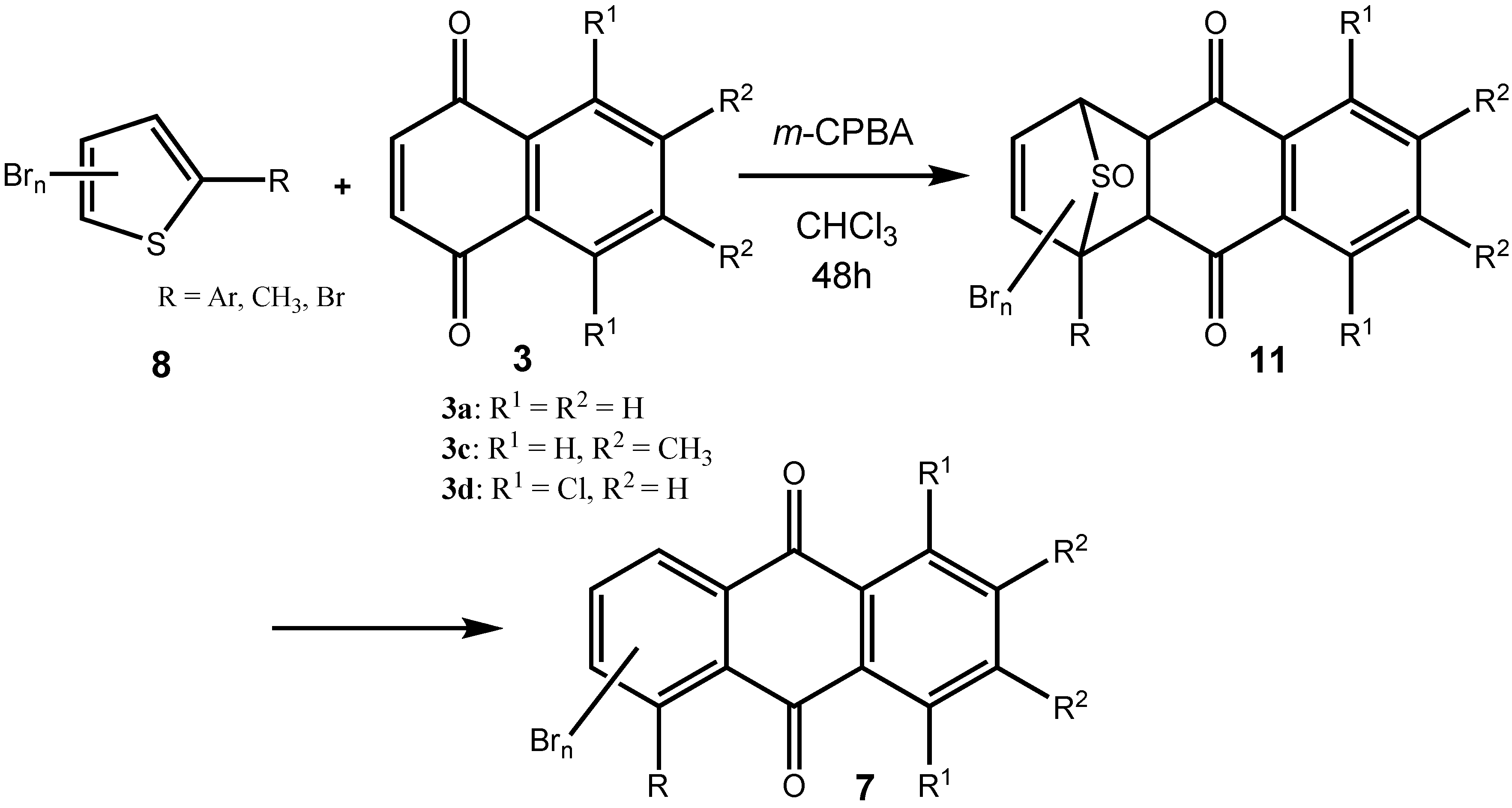 Molecules 14 01013 g008