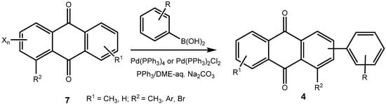 Molecules 14 01013 g009 550