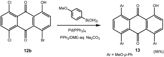 Molecules 14 01013 g010 550