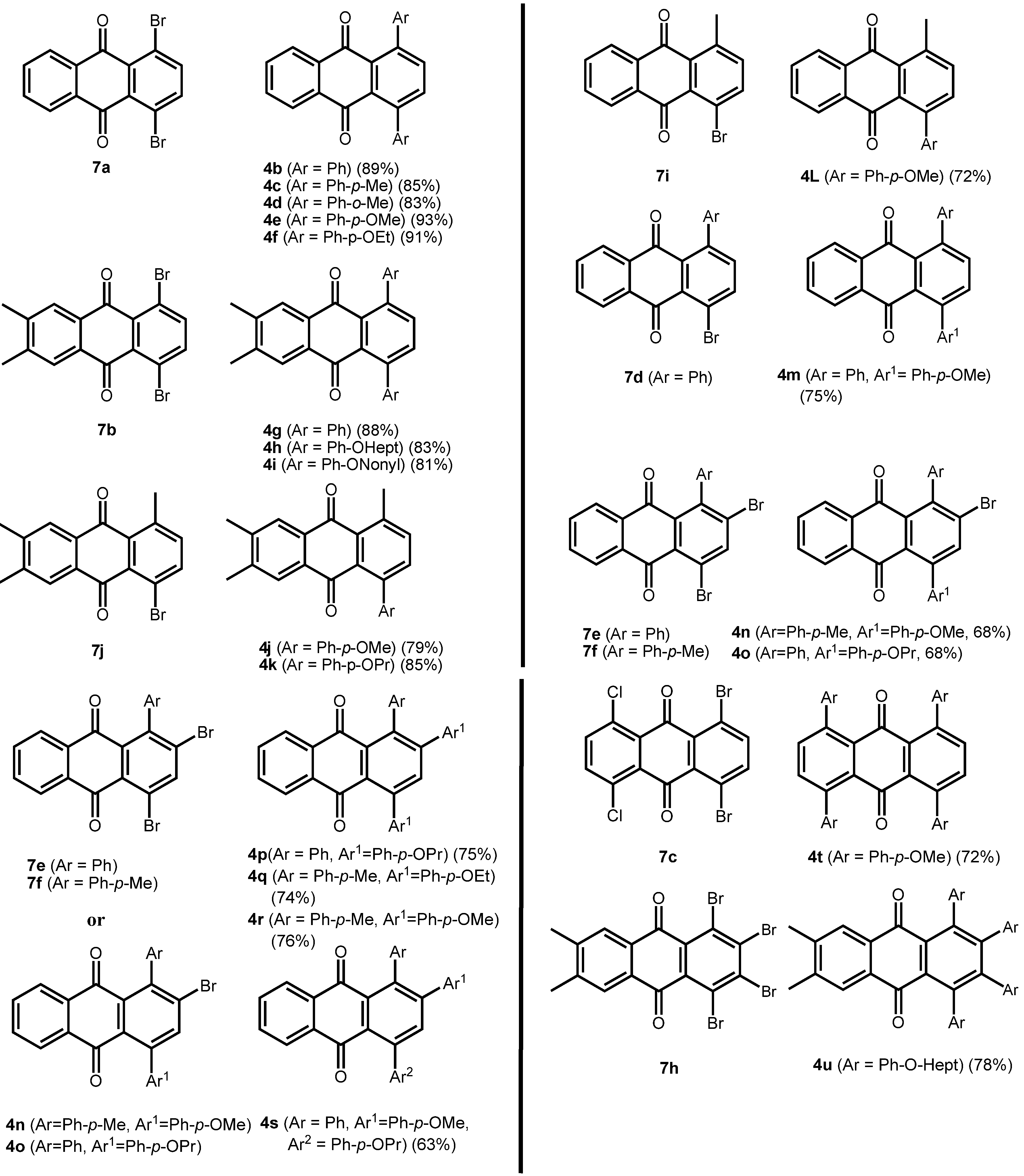 Molecules 14 01013 i002