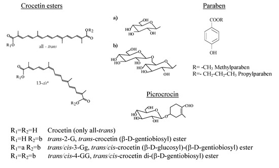 Molecules 14 01160 g001 550