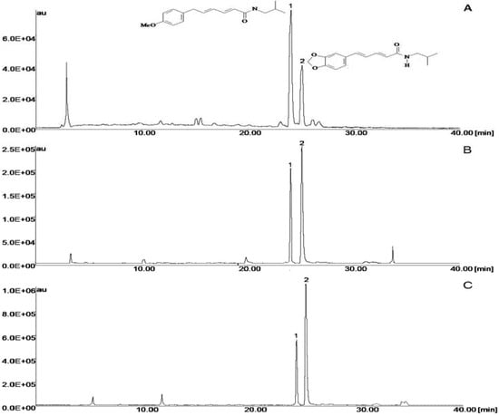 Molecules 14 01171 g001 550