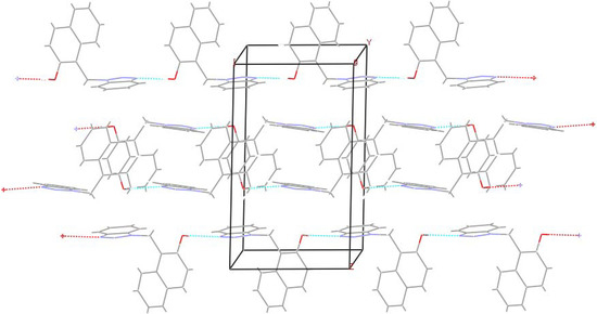Molecules 14 01234 g002 550