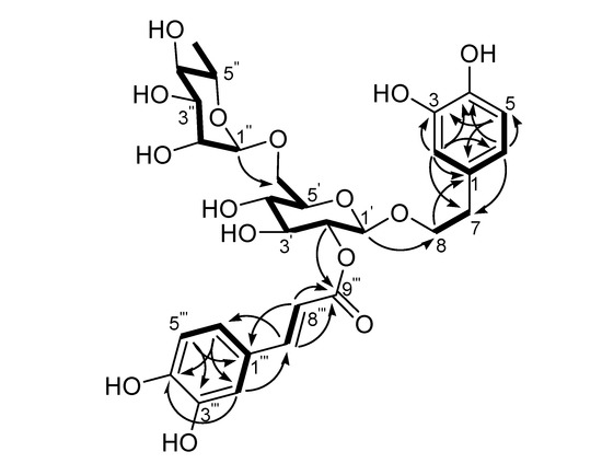 Molecules 14 01324 g002 550