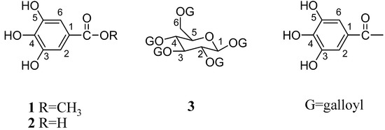 Molecules 14 01404 g008 550