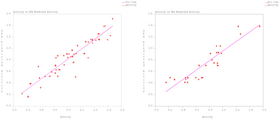 Molecules 14 01448 g001 550