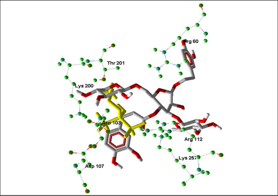 Molecules 14 01513 g003 550