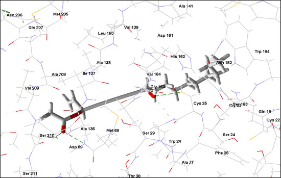 Molecules 14 01513 g004 550