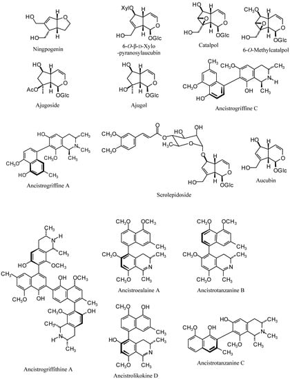 Molecules 14 01513 g010a 550
