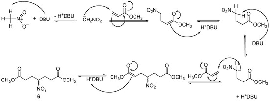 Molecules 14 01595 g002 550