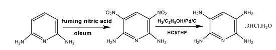 Molecules 14 01652 g005 550