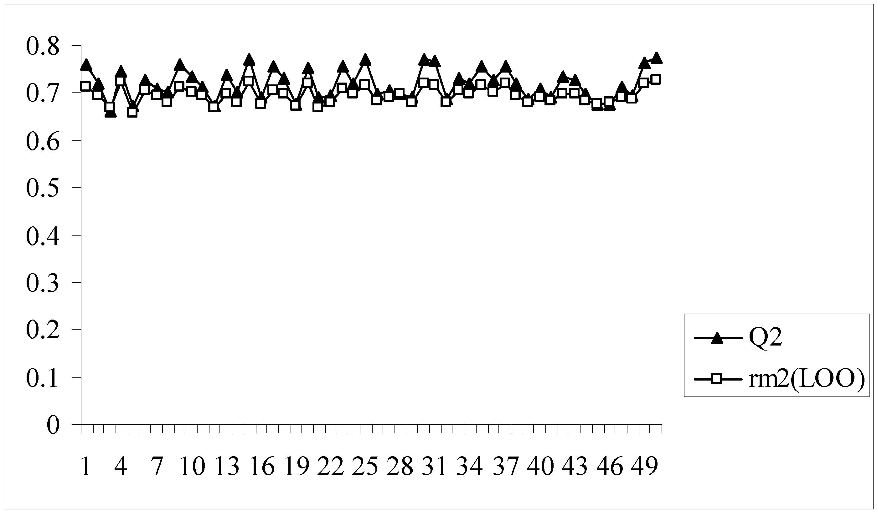 Molecules 14 01660 g010