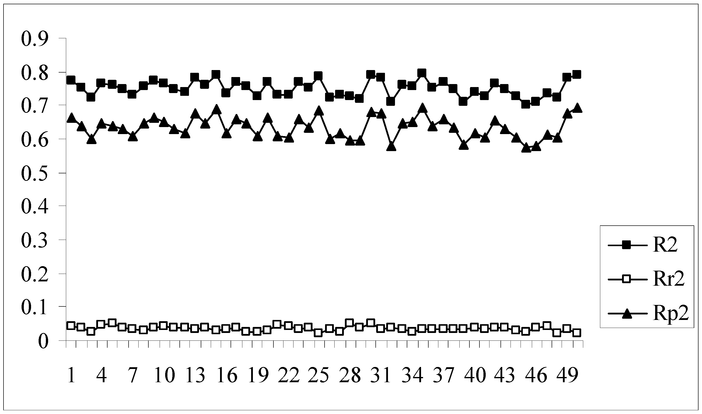 Molecules 14 01660 g012