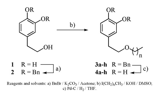 Molecules 14 01762 g002 550