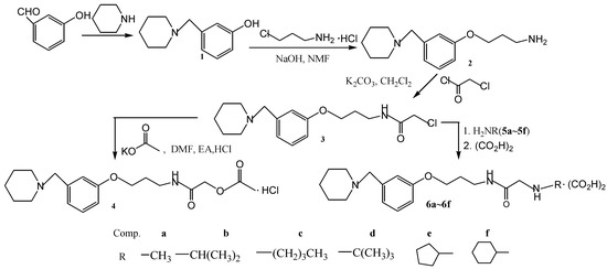 Molecules 14 01818 g002 550