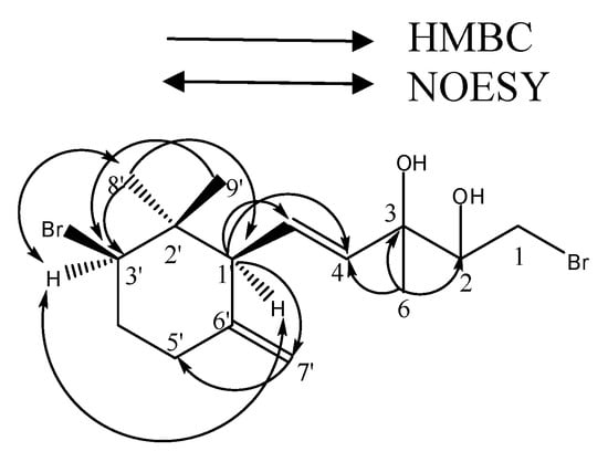 Molecules 14 01889 g002 550