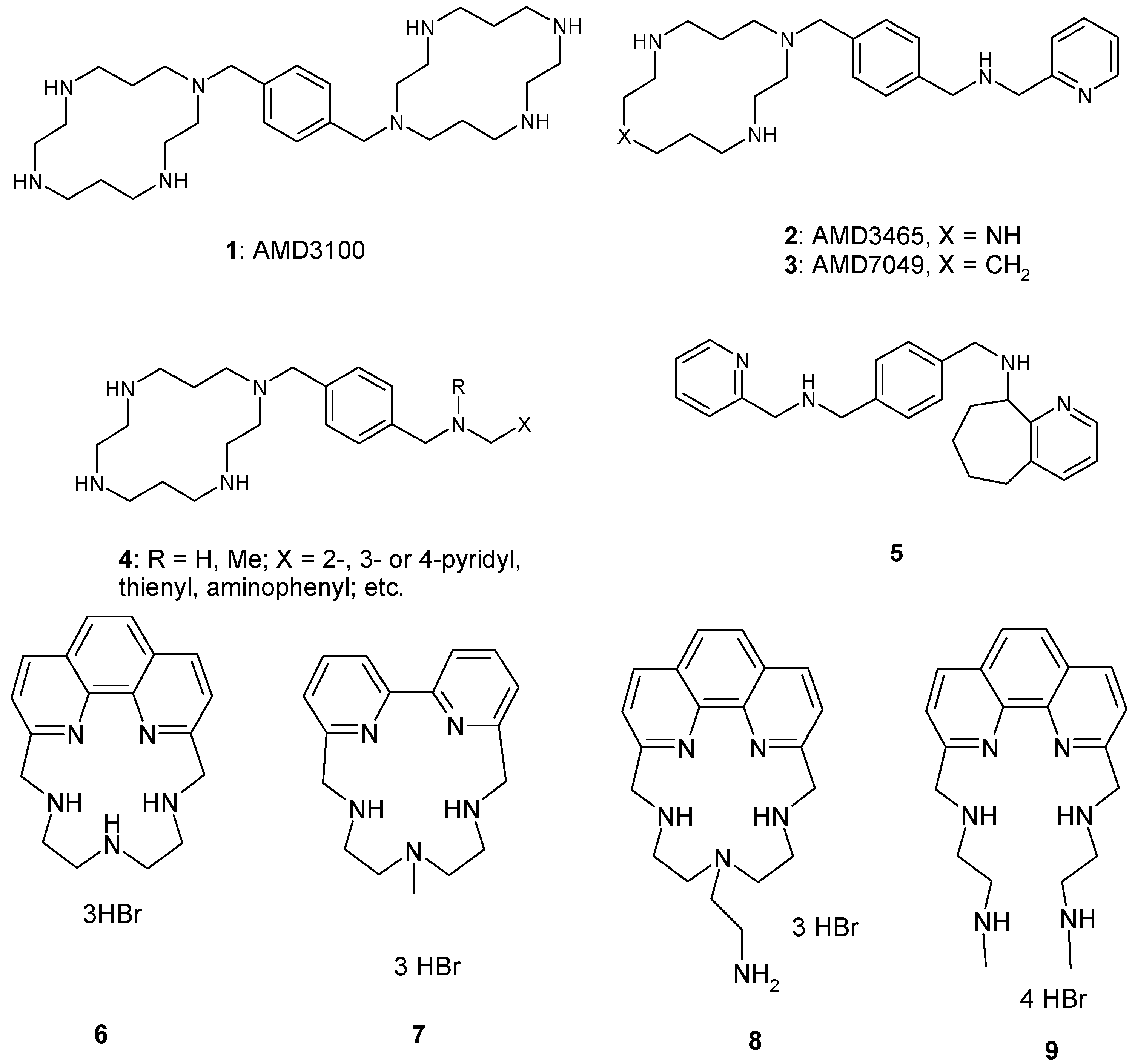 Molecules 14 01927 g001