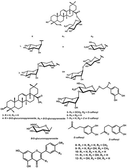 Molecules 14 01952 g001 550
