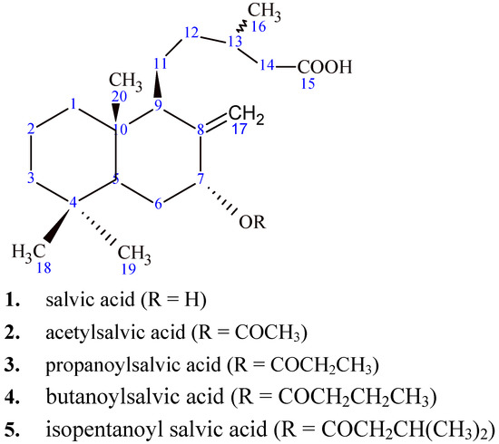 Molecules 14 01966 g001 550
