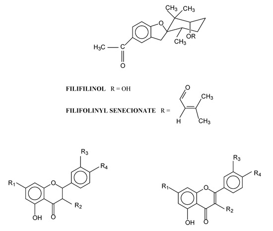 Molecules 14 01980 g001 550