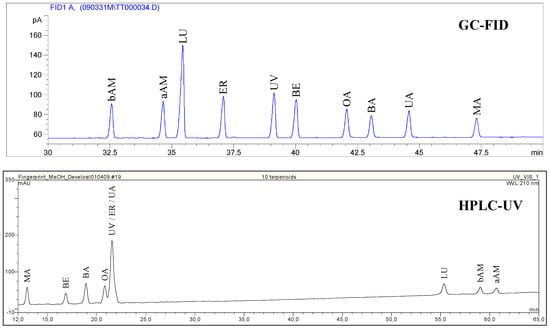 Molecules 14 02016 g005 550