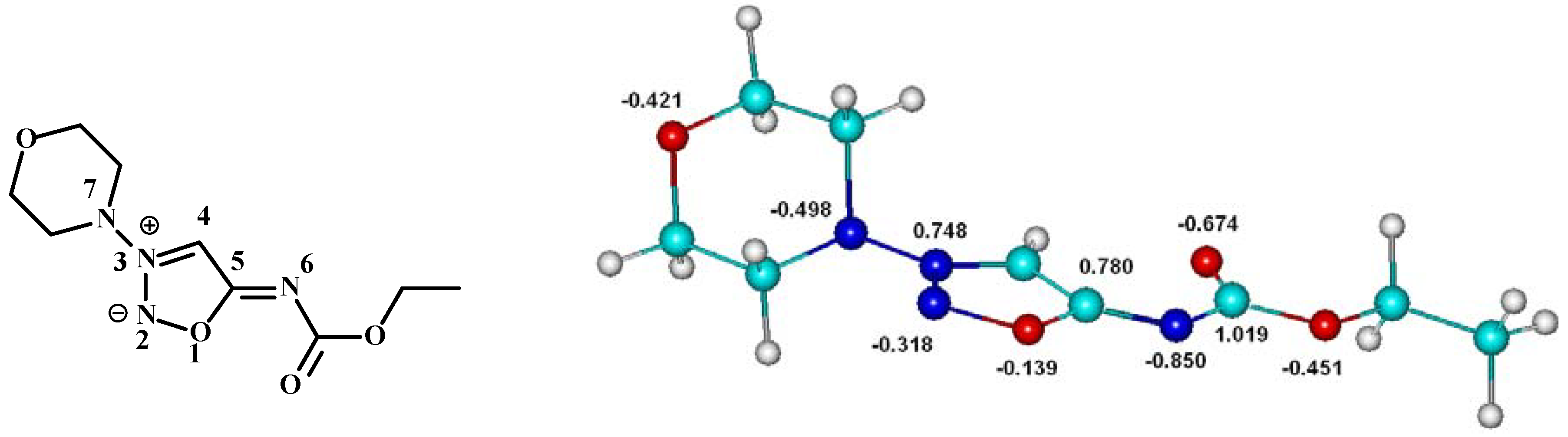 Molecules 14 02212 g001 Molecules 14 02212 g001