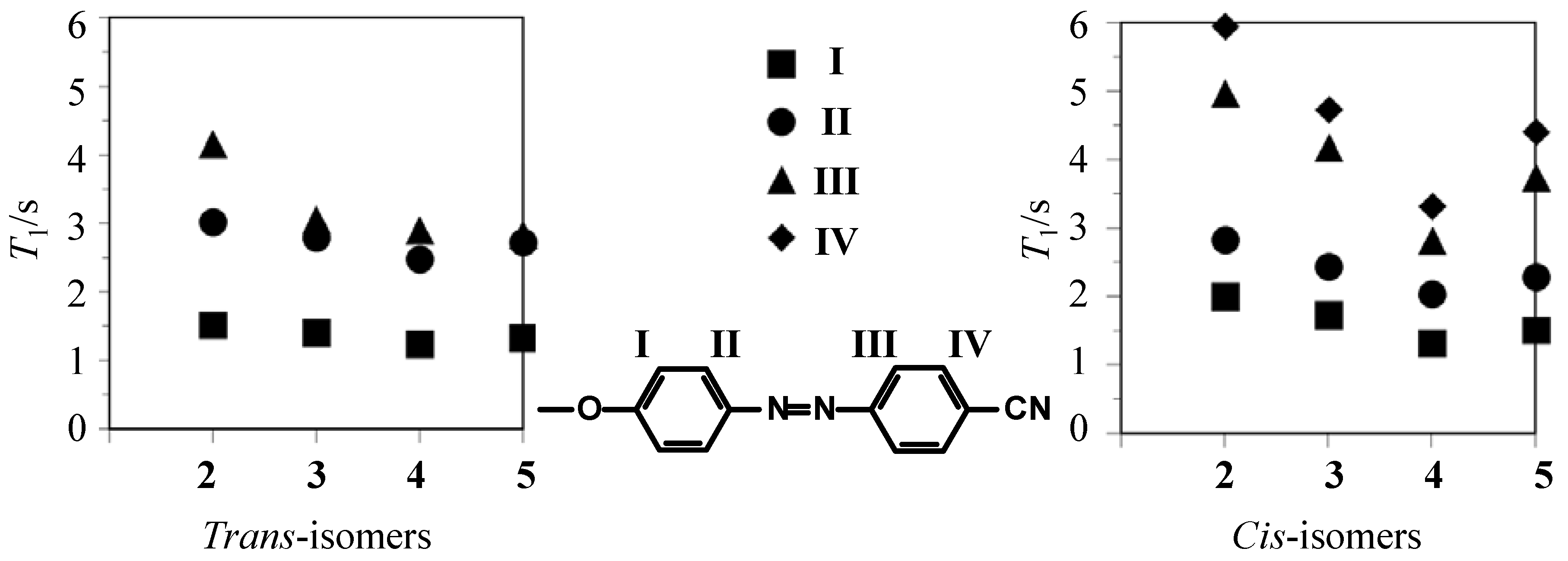 Molecules 14 02226 g003 Molecules 14 02226 g003