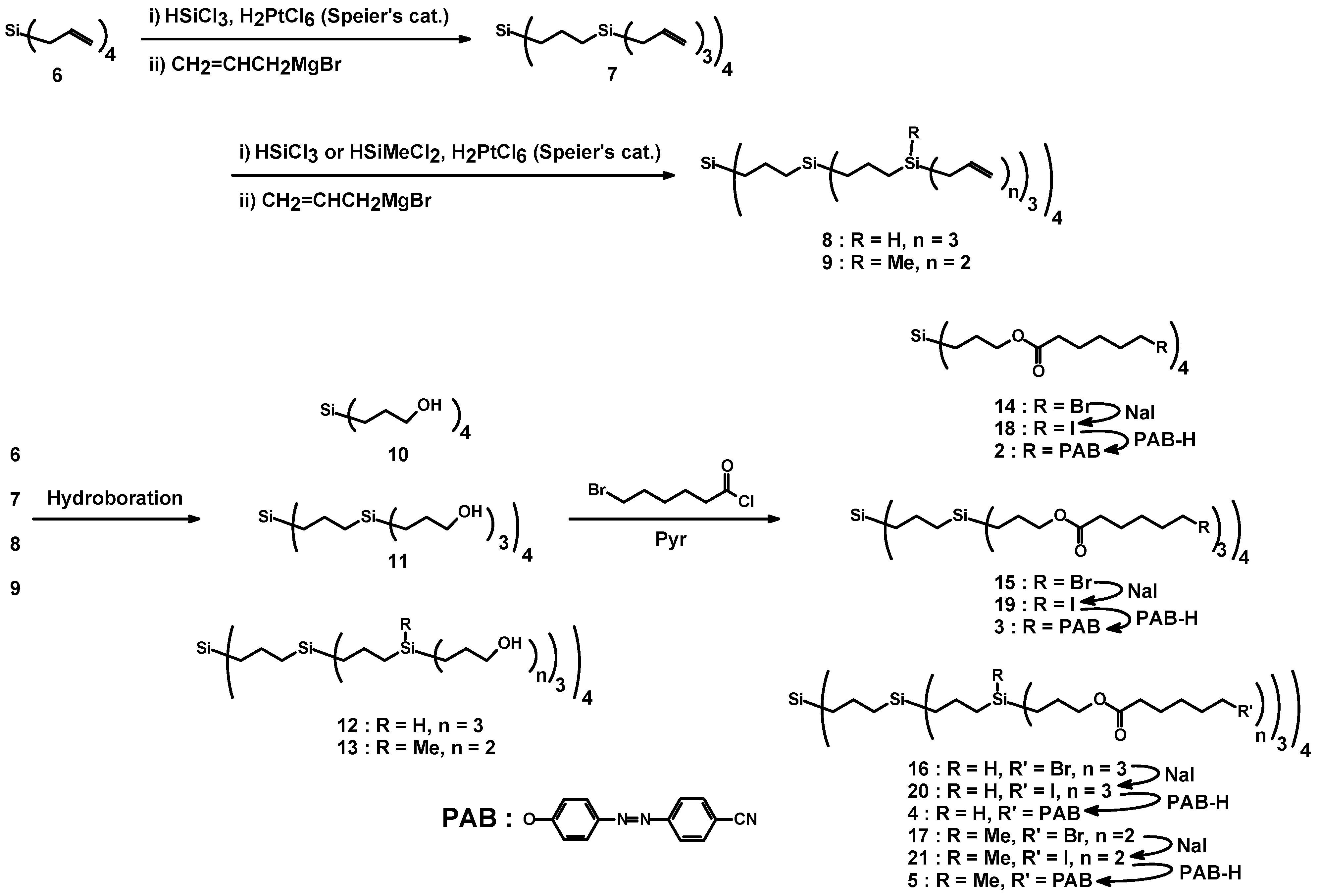 Molecules 14 02226 sch001 Molecules 14 02226 sch001