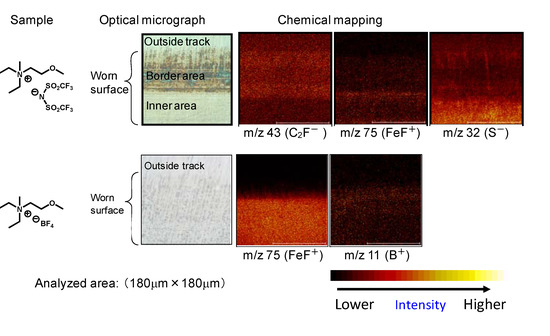 Molecules 14 02286 g015 550