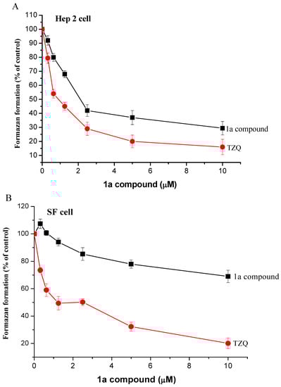 Molecules 14 02306 g001 550