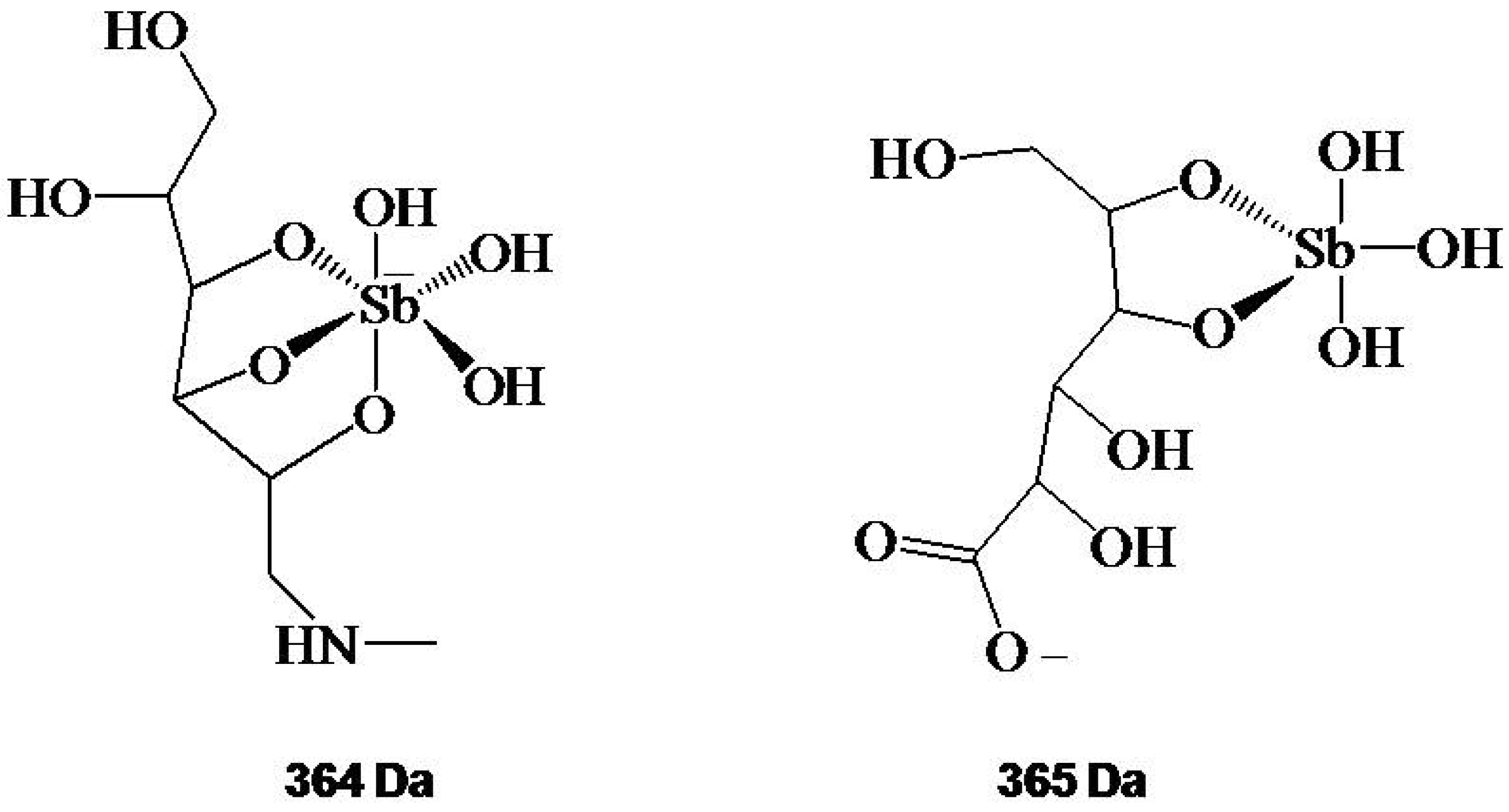 Molecules 14 02317 g001